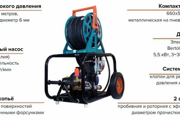 Кракен сайт покупок