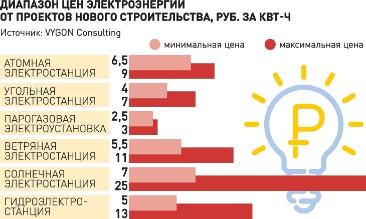 Кракен сыл ссылка