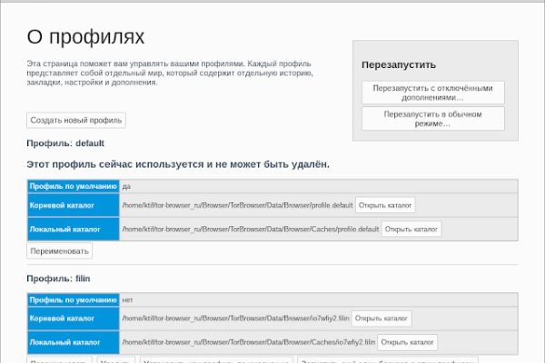 Что такое кракен в даркнете