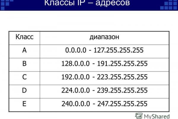 Кракен ссылка 25