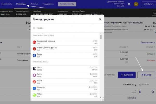 Ссылка на кракен onion kraken dark link
