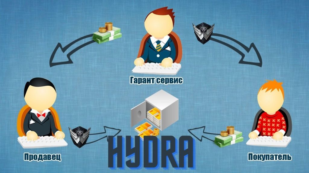 Актуальная ссылка на кракен в тор 2krnmarket