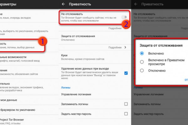 Список сайтов даркнета